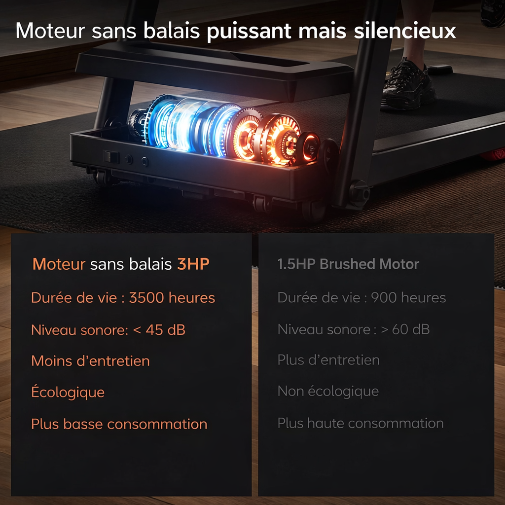 Tapis de course GRAVITY PRO